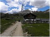 Rifugio Munt de Sennes